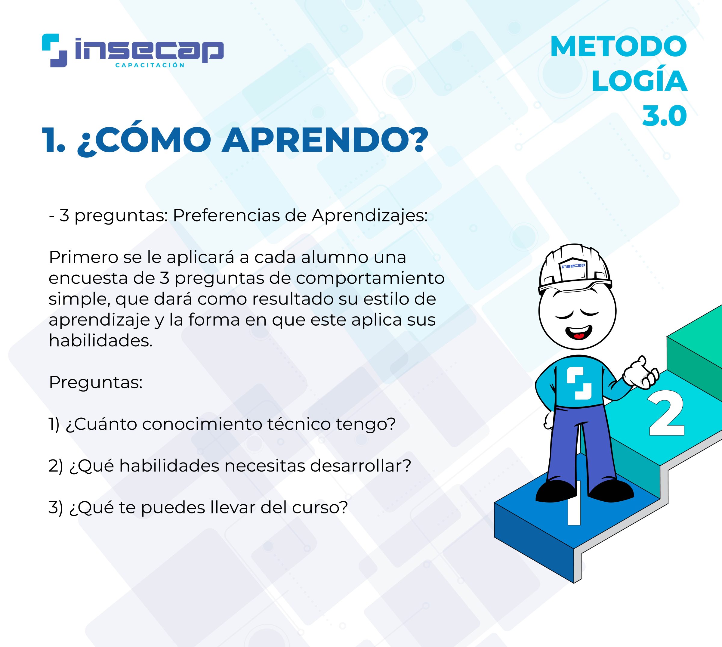 Metodología Insecap 2022-03