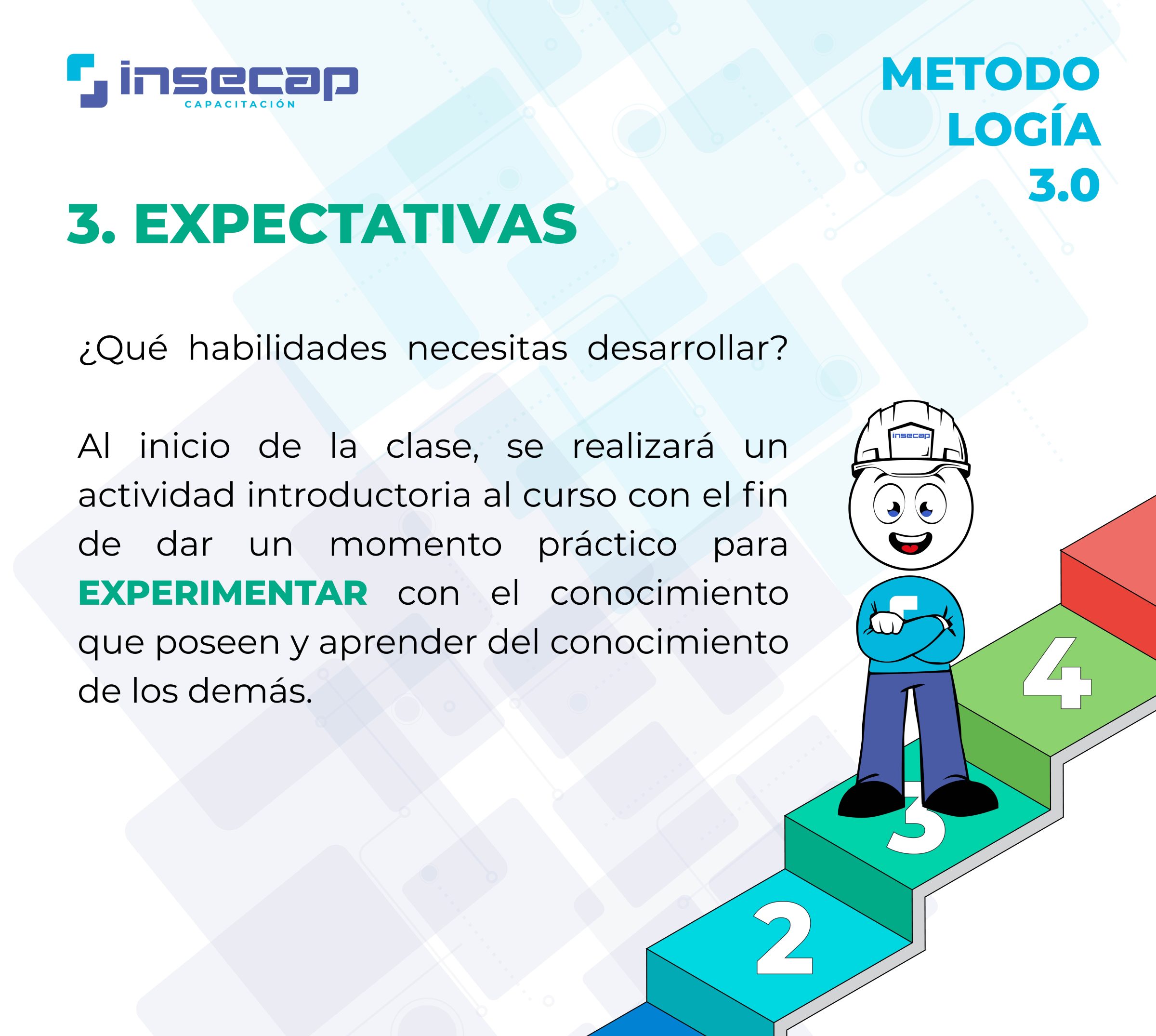 Metodología Insecap 2022-05